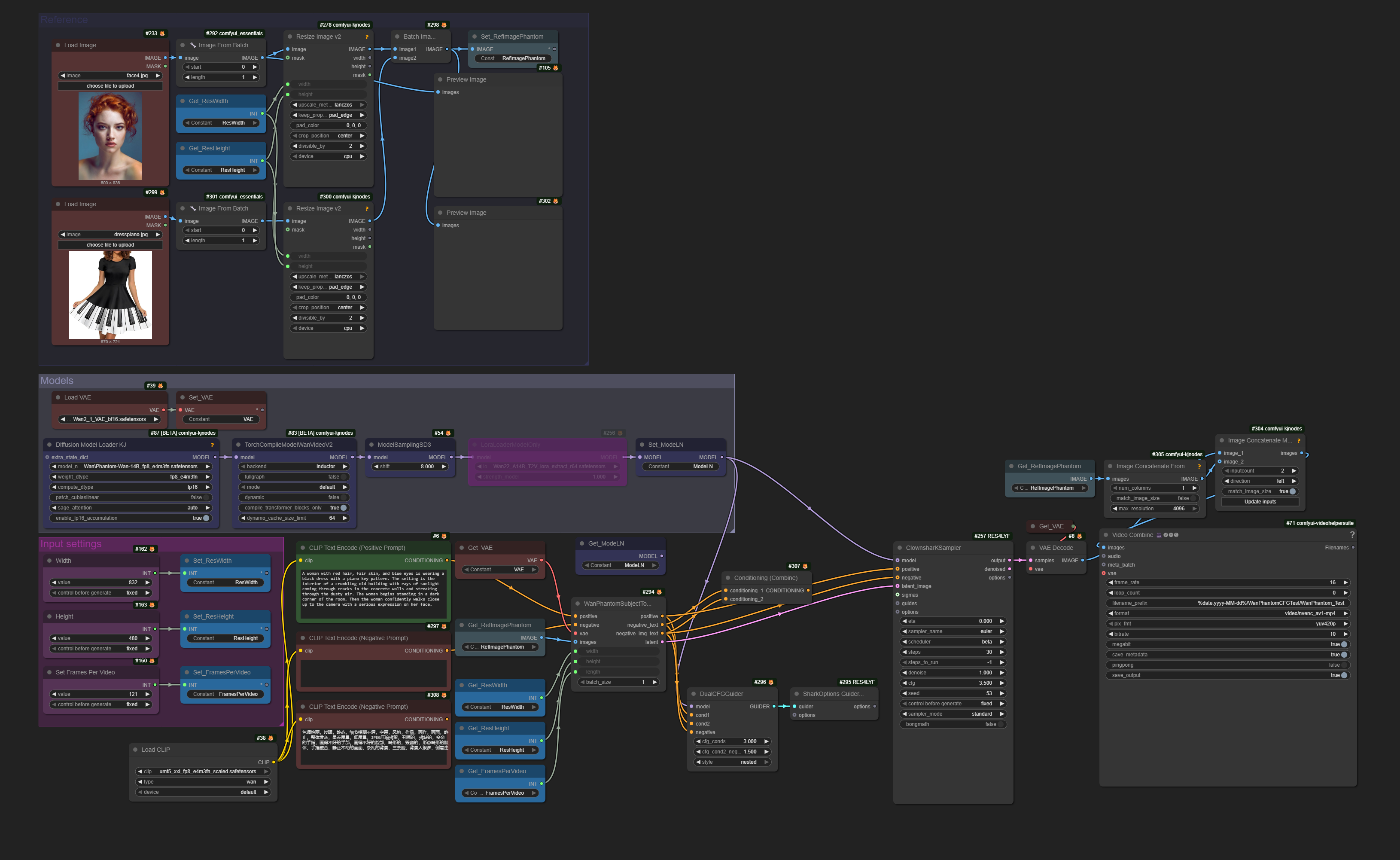 ComfyUI Workflow